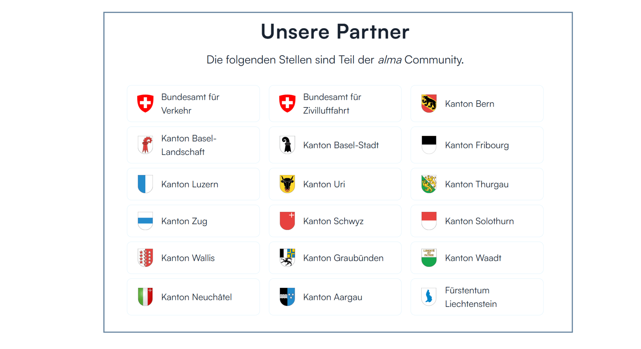 Gemeinsam entwickelt, offen zugänglich